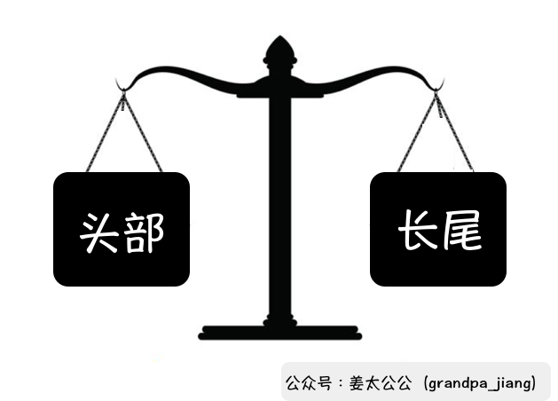 亚马逊:长尾商品解锁的新价值曲线【姜太公公】 亚马逊:长尾商品解锁的新价值曲线【姜太公公】