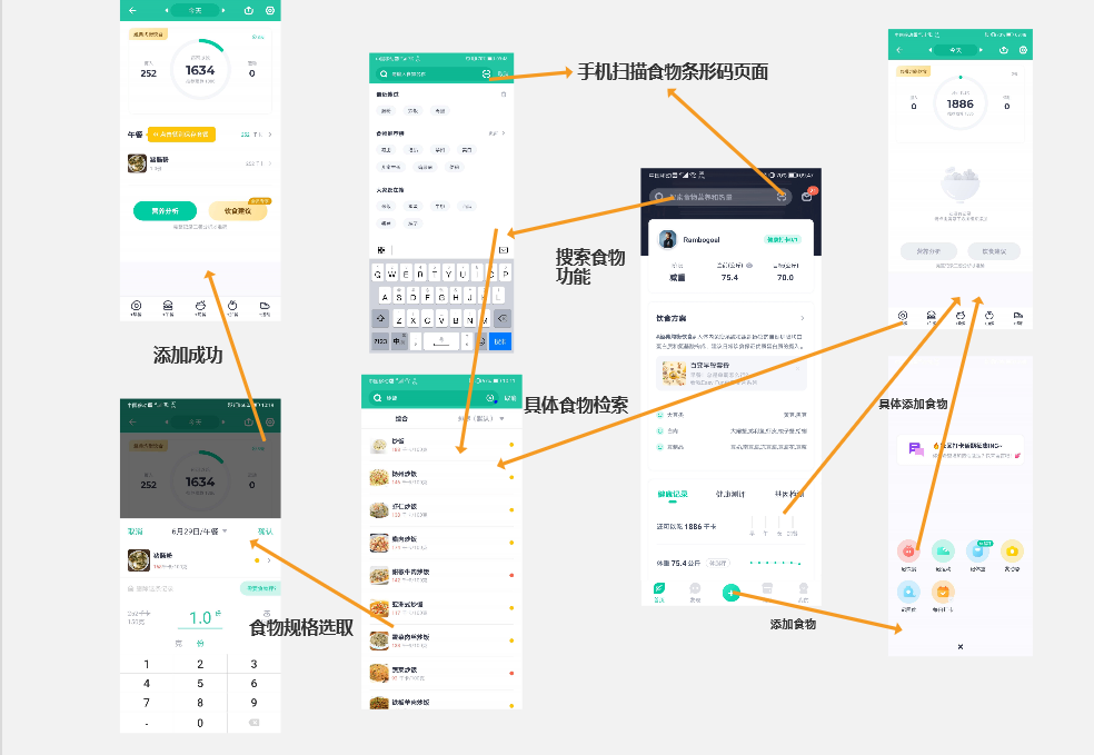 以小见大,从Keep的产品分析中探讨健康类产品该
