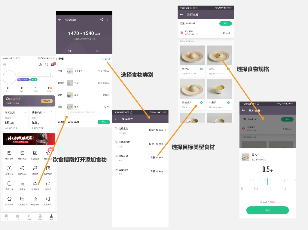 以小见大,从Keep的产品分析中探讨健康类产品该
