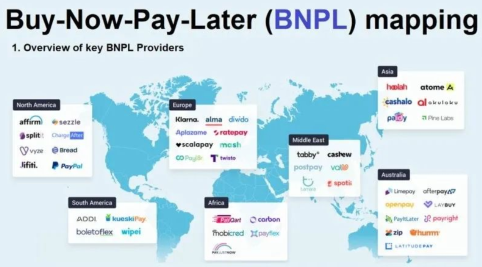 深入聊聊先买后付(BNPL)