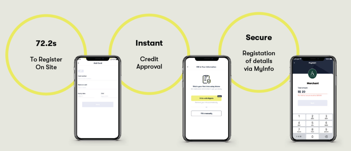 深入聊聊先买后付(BNPL)