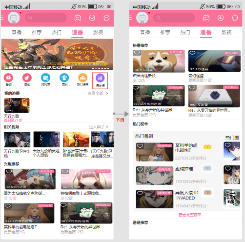 哔哩哔哩,年轻人的“百科全书”