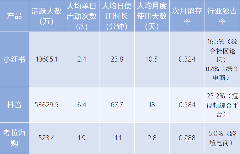 越写越厚的笔记,如何越写越精彩