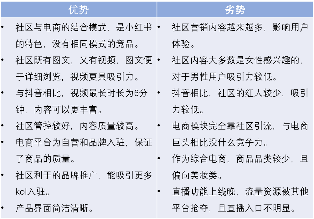越写越厚的笔记,如何越写越精彩
