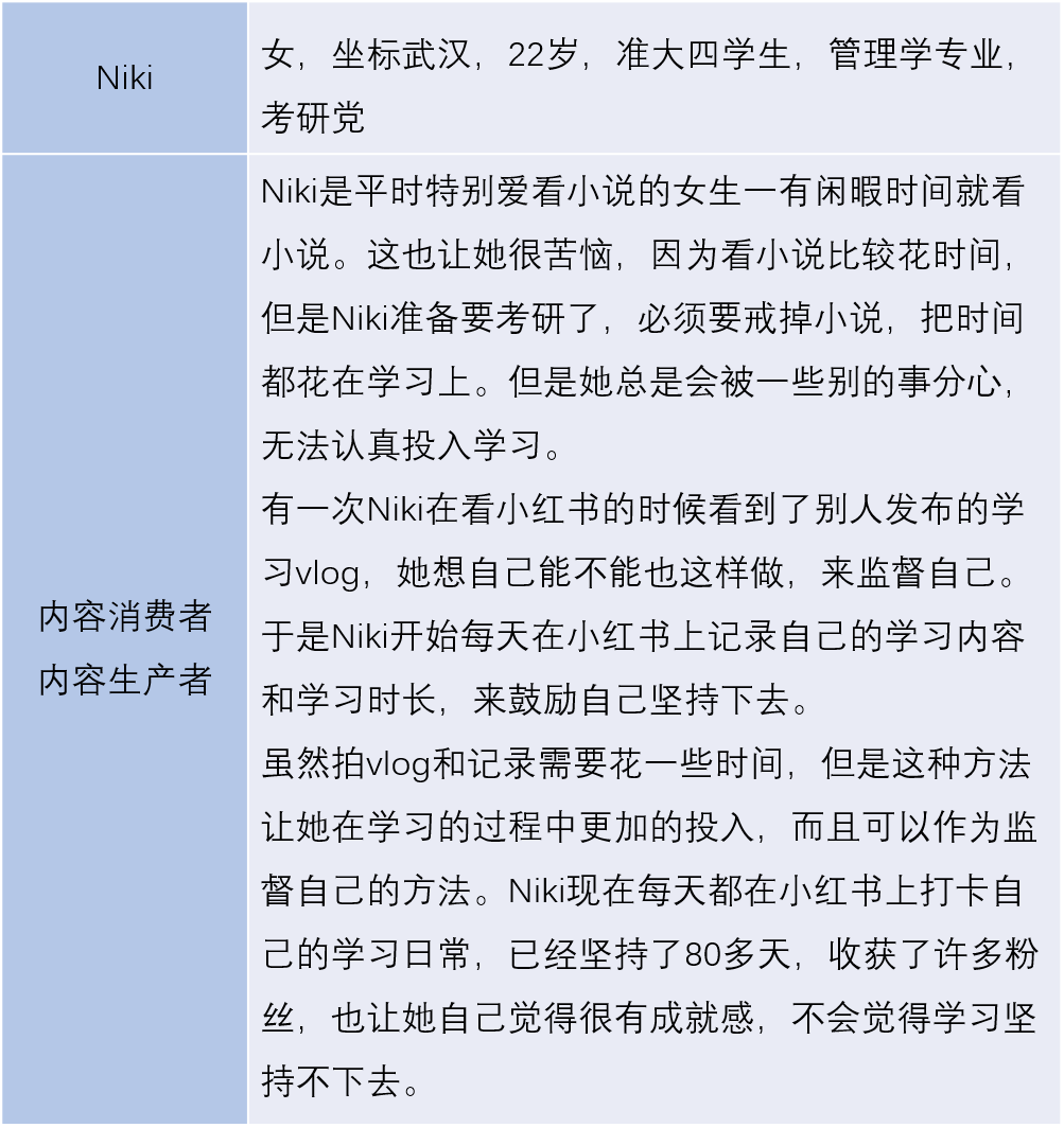 越写越厚的笔记,如何越写越精彩