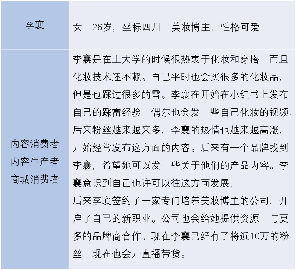 越写越厚的笔记,如何越写越精彩