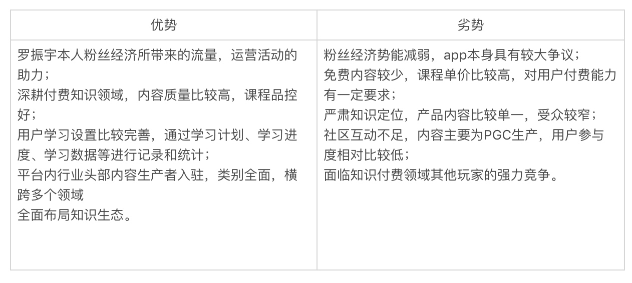 缓解知识焦虑，毒药or解药？