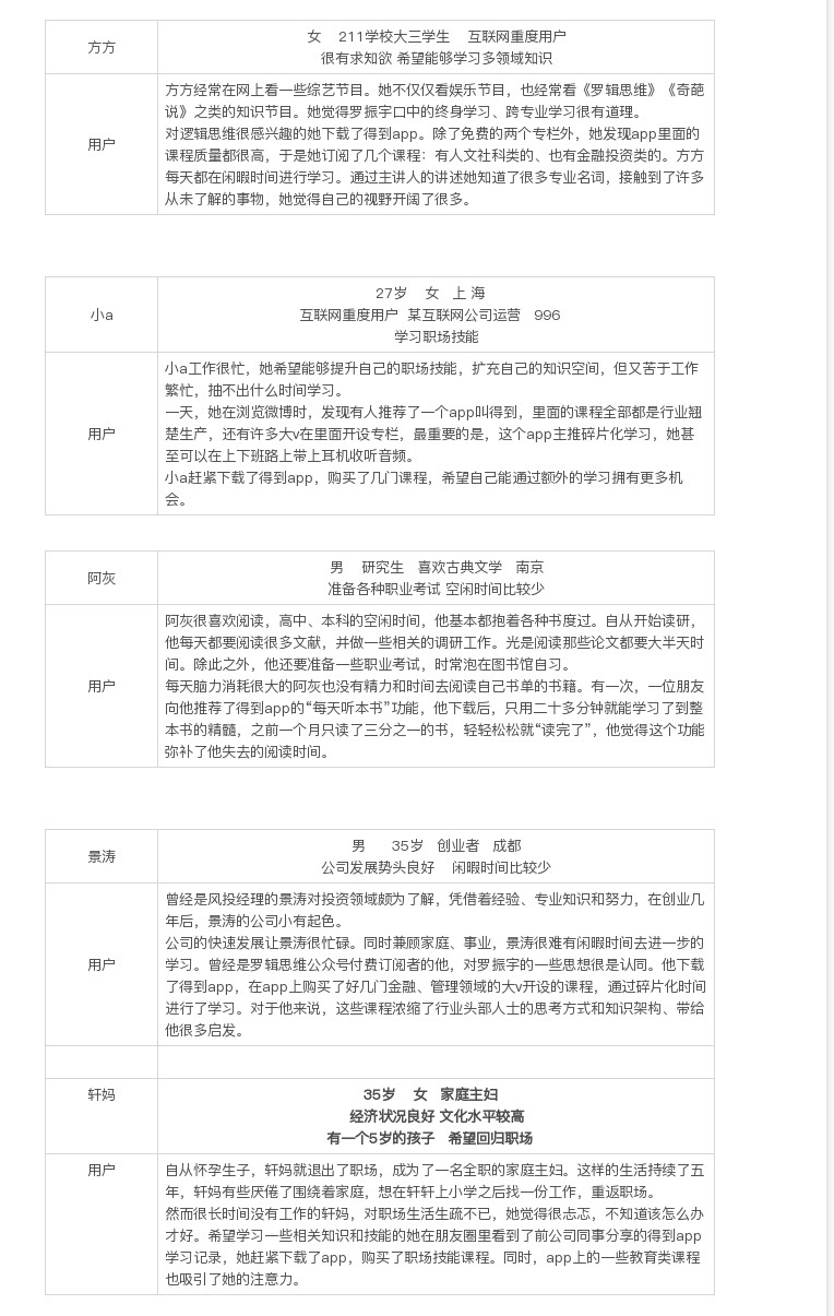 缓解知识焦虑，毒药or解药？