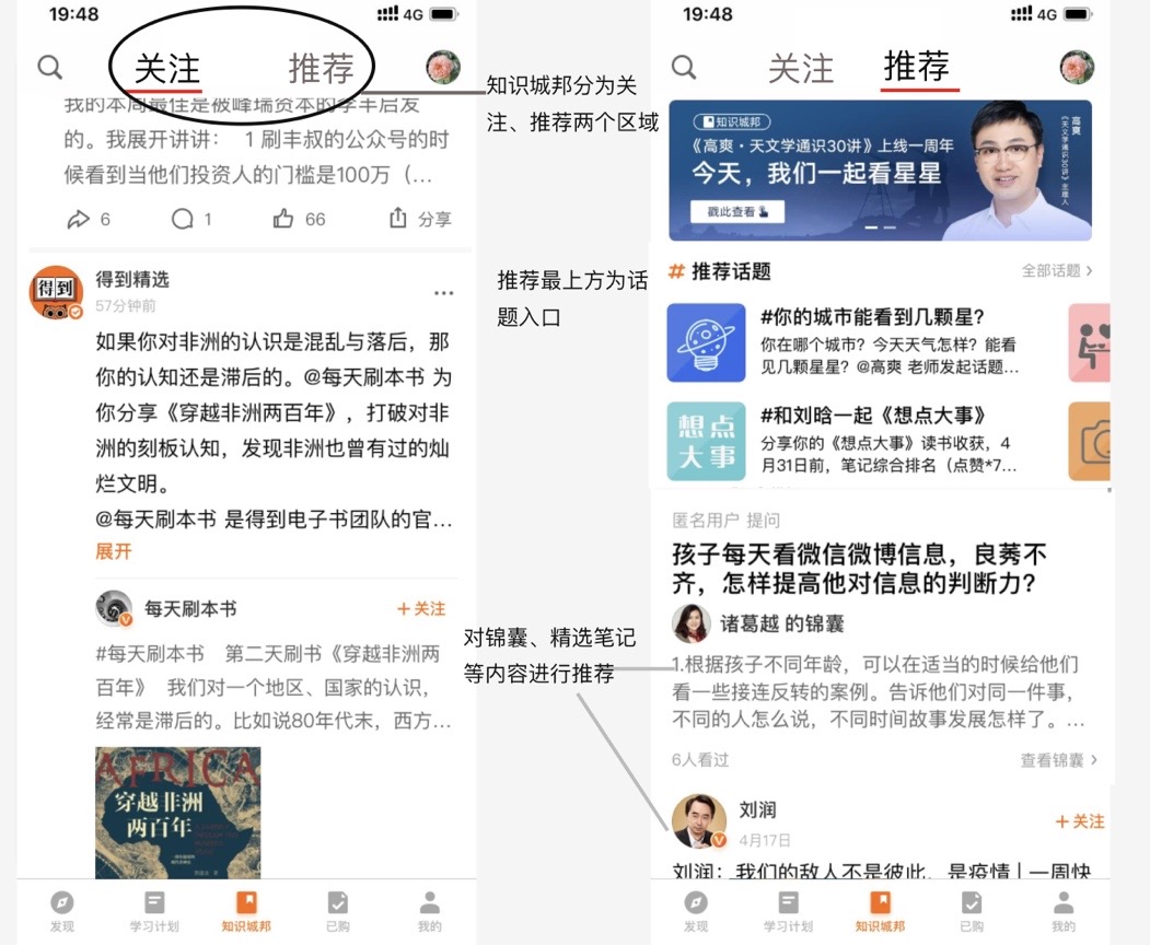 缓解知识焦虑,毒药or解药?