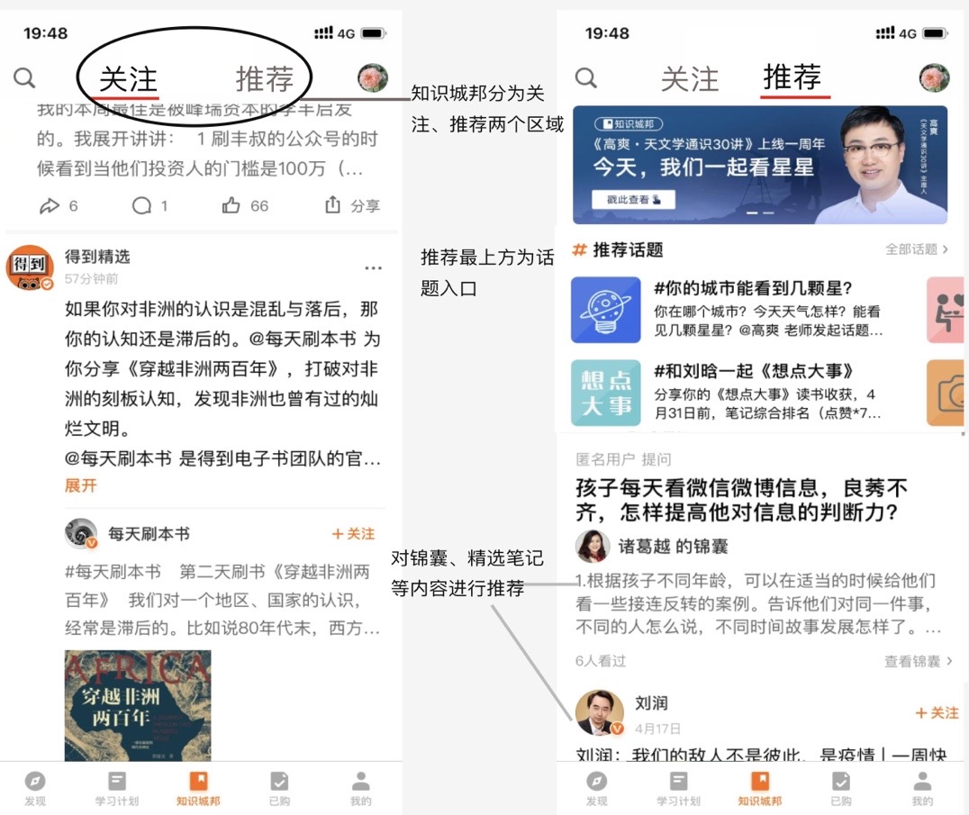 缓解知识焦虑,毒药or解药?