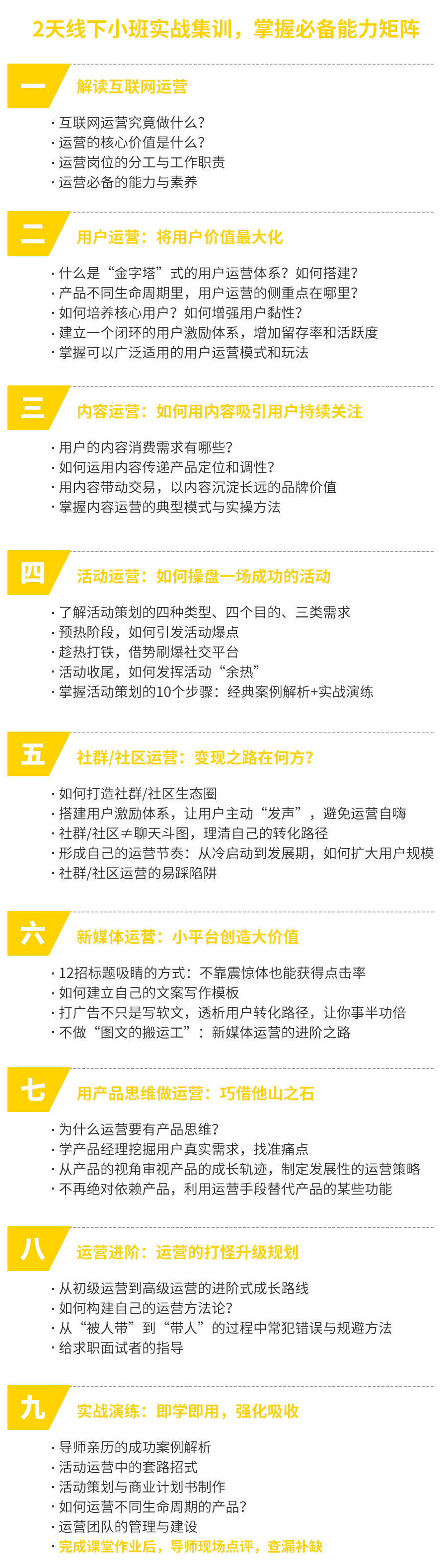 运营课线下实战集训丨练就运营十八般武艺,提
