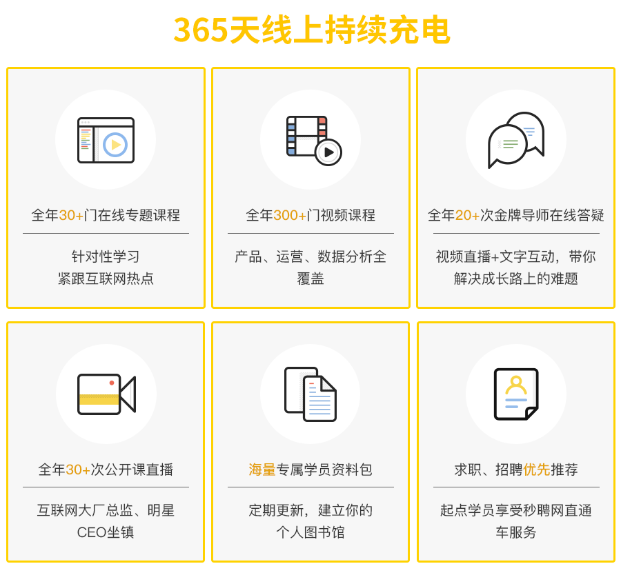 运营课线下实战集训丨练就运营十八般武艺,提