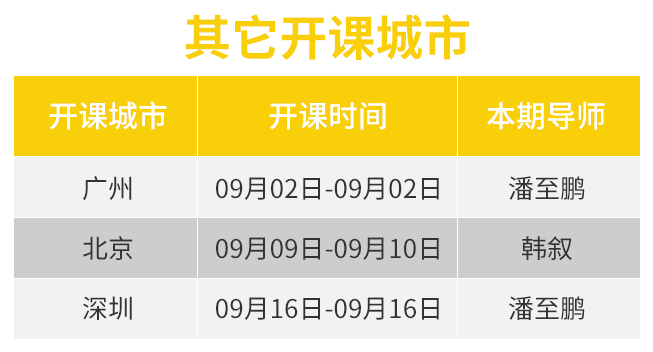 运营课线下实战集训丨练就运营十八般武艺,提