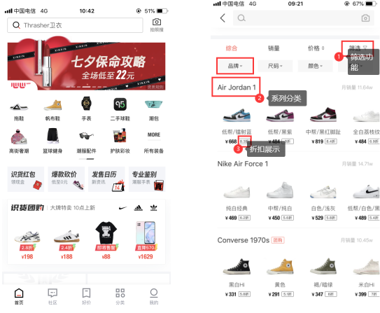 得物（毒）与识货竞品分析报告