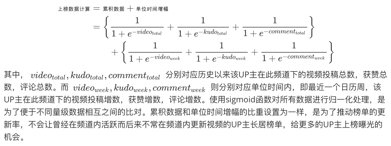 产品分析报告:万字长文,全方位拆解B站