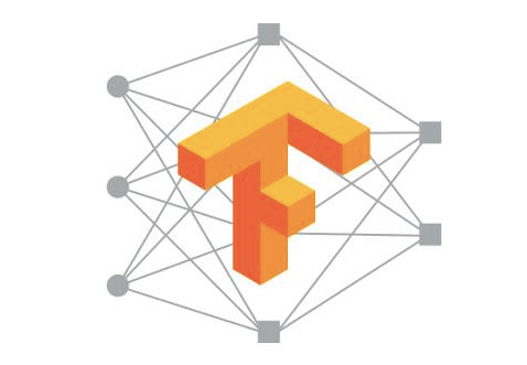 百度谷歌等巨头纷纷布局AI加速项目，到底这个蛋