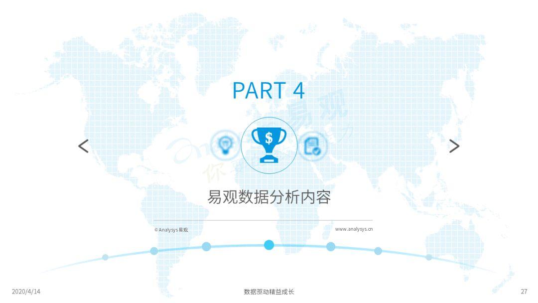 2020中国消费机器人市场专题分析