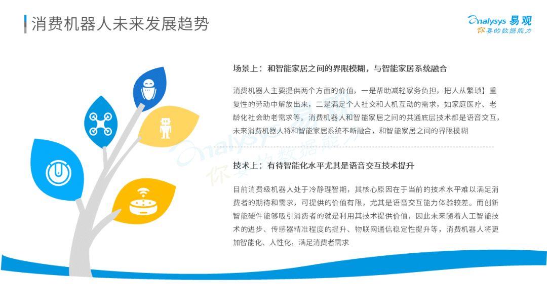 2020中国消费机器人市场专题分析