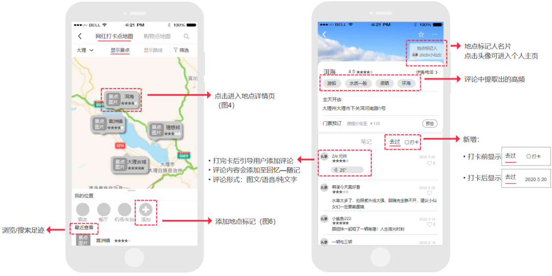 干货种草?广告营销?找到平衡继续领航