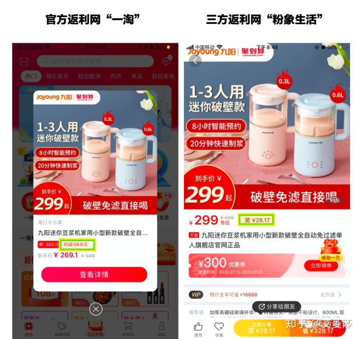 关于返利的几种思考