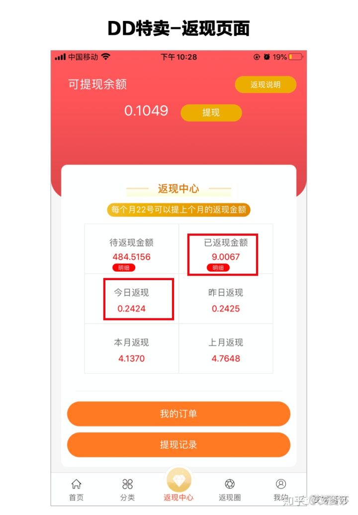 关于返利的几种思考