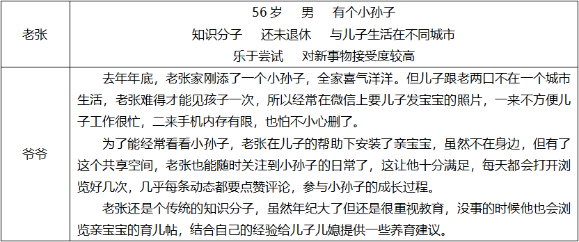 亲宝宝：母婴领域低调的“头号玩家”