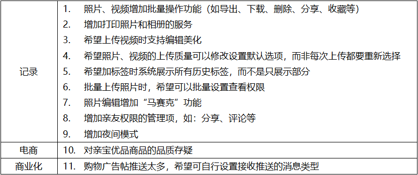 亲宝宝：母婴领域低调的“头号玩家”