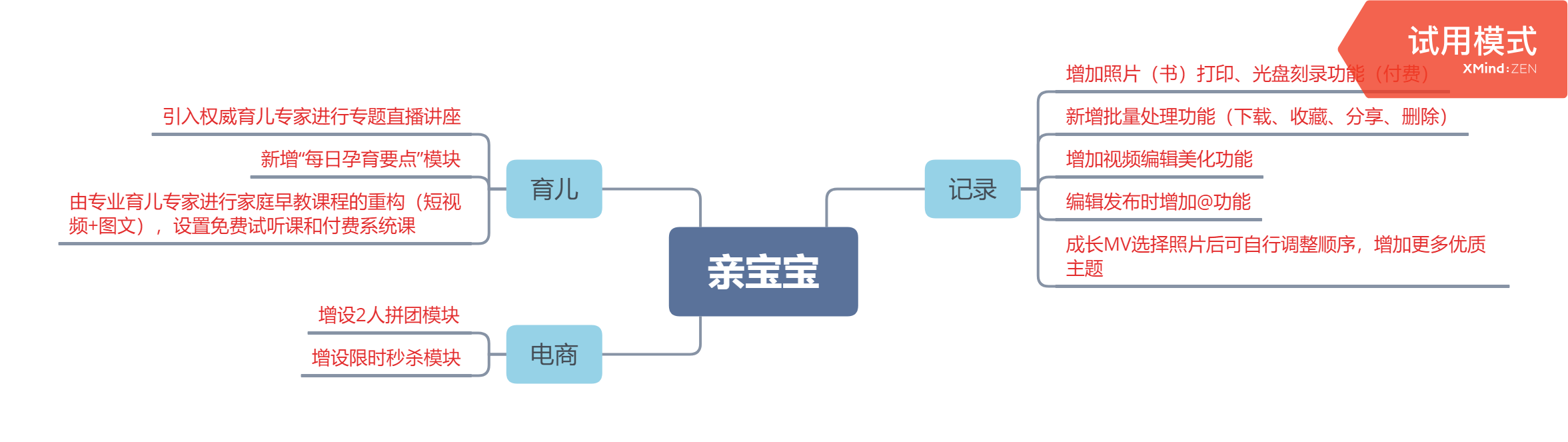 亲宝宝：母婴领域低调的“头号玩家”