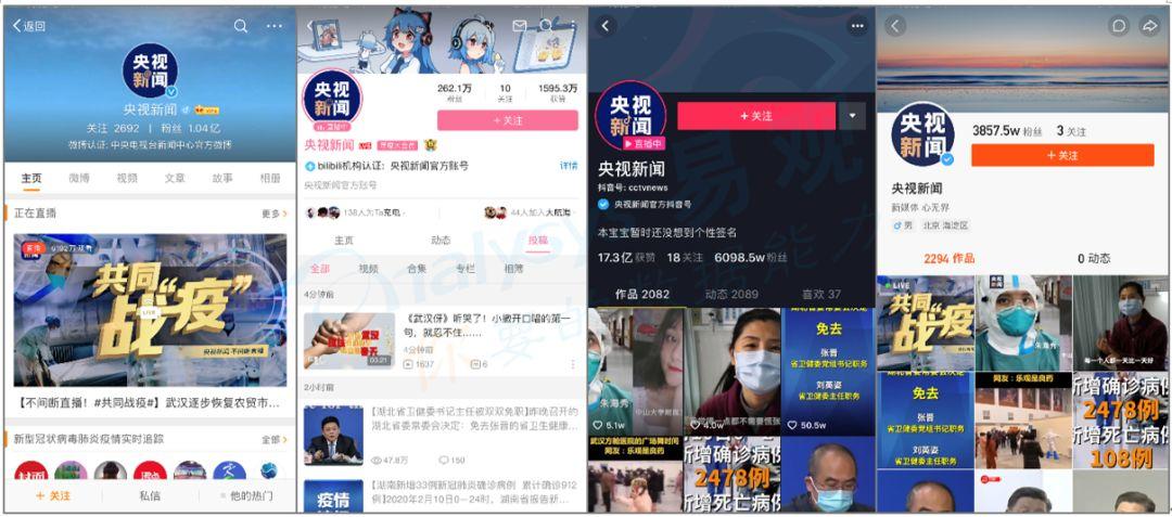 全民战“疫”,网络视频的内容与传播价值闪耀 全民战“疫”,网络视频的内容与传播价值闪耀