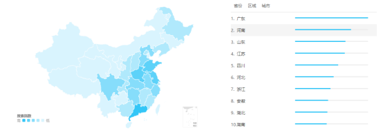 TapTap产品分析:发现好游戏