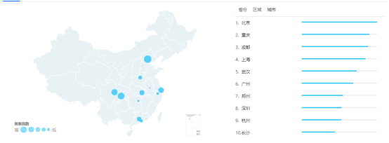 TapTap产品分析:发现好游戏