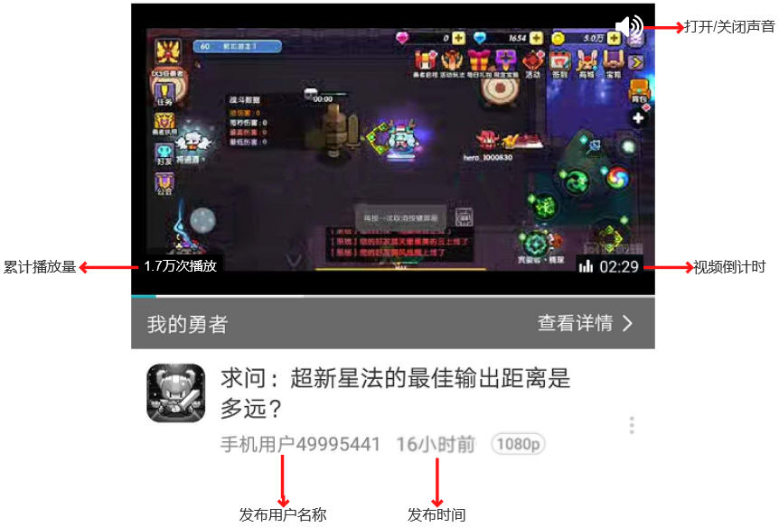 TapTap产品分析:发现好游戏