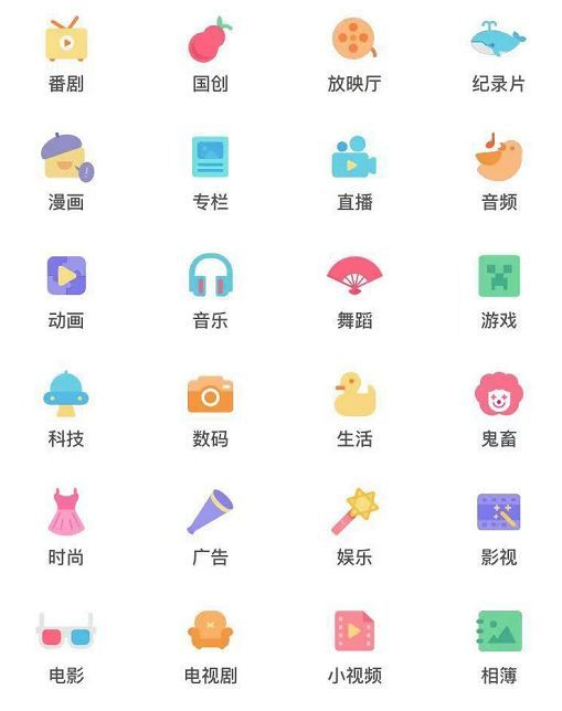 哔哩哔哩运营分析报告：“小破站”究竟有何魔