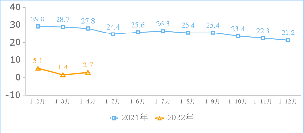 中国互联网需要一场“人效革命”｜新眸特稿