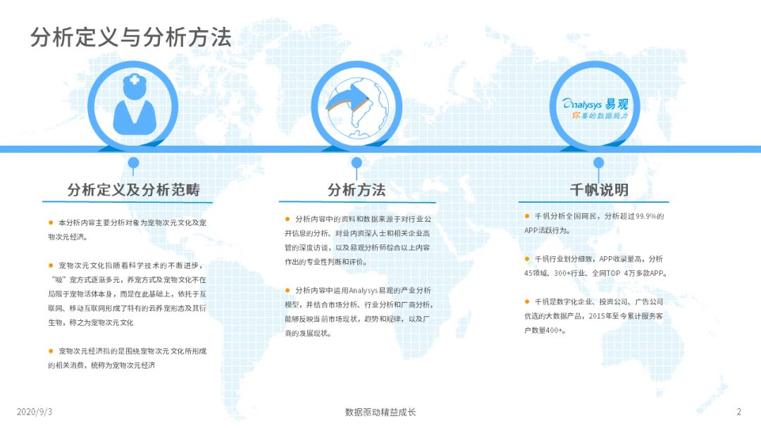 萌宠流量+粉丝经济强强联手