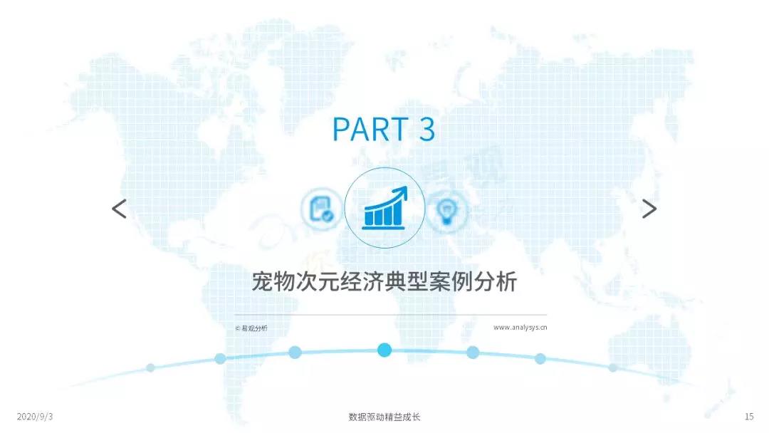 萌宠流量+粉丝经济强强联手