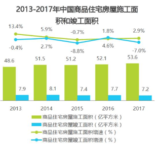 智能家居竞品分析报告:米家 VS 华为智能家居