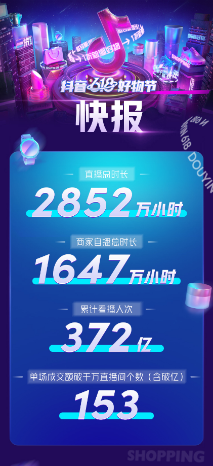 今年618，你做笔记了吗？