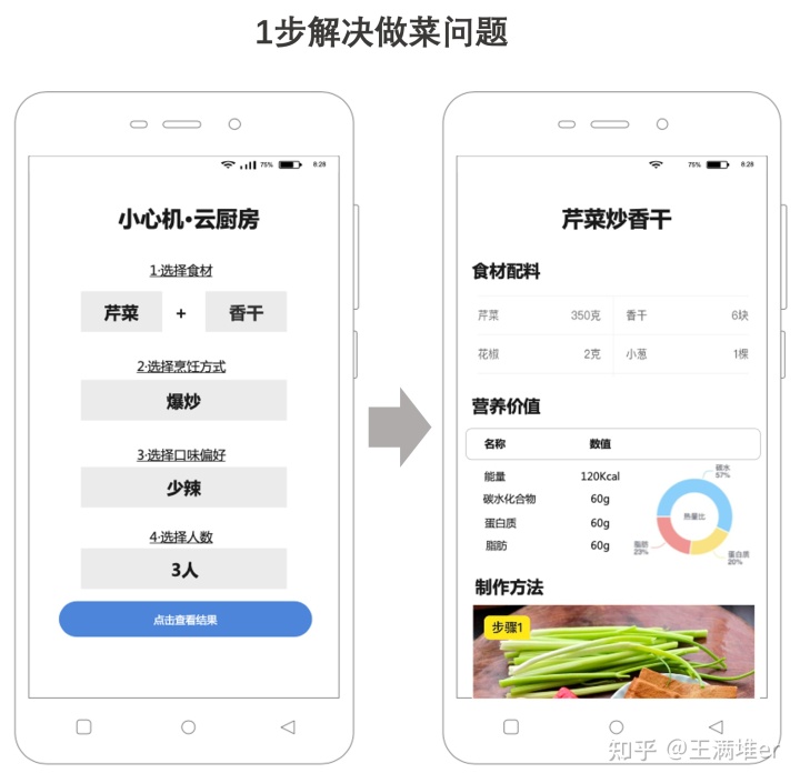 为什么美食类APP不香了?