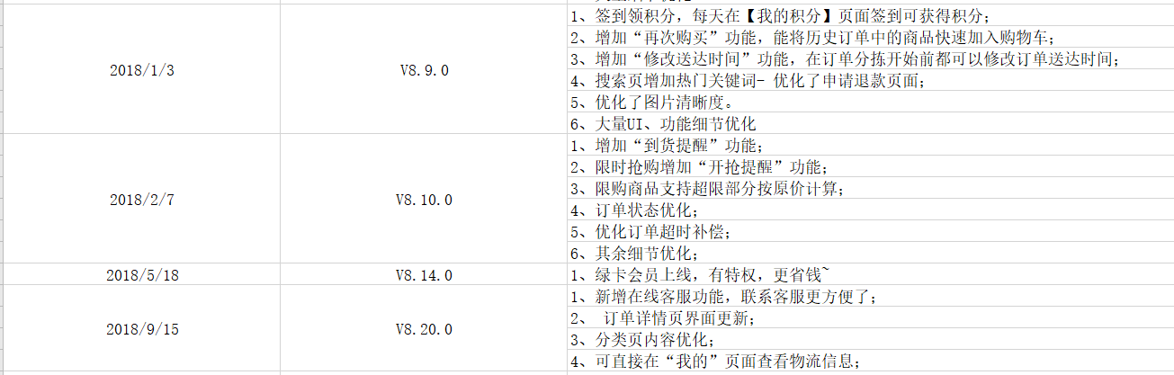 新零售:模式另类的叮咚买菜案例分析