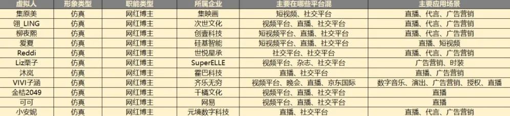 互联网大厂争相“造”人 互联网大厂争相“造”人