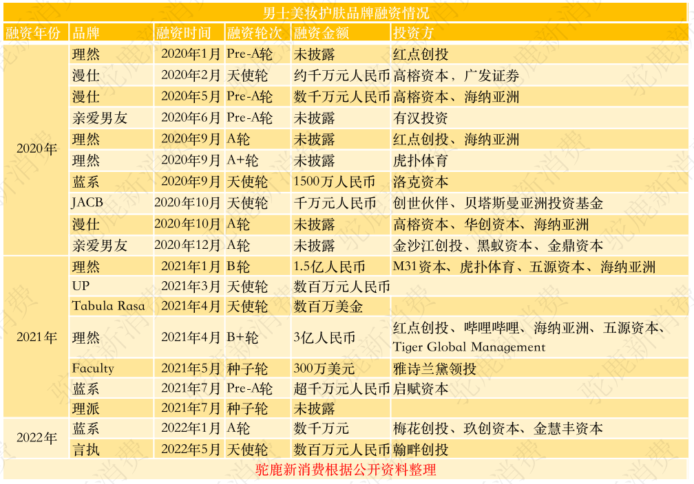 他经济浪潮还是没来