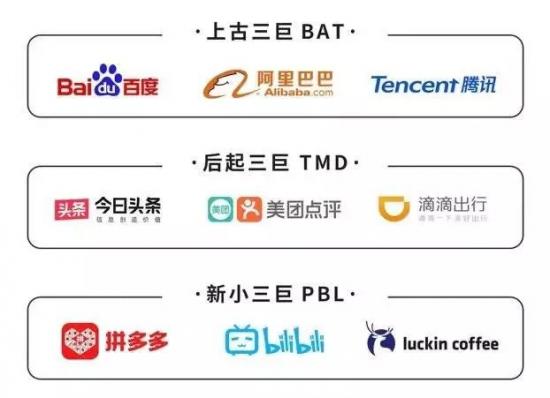 1578911611265928.png 瑞幸挑战无人零售,是搅局还是颠覆?