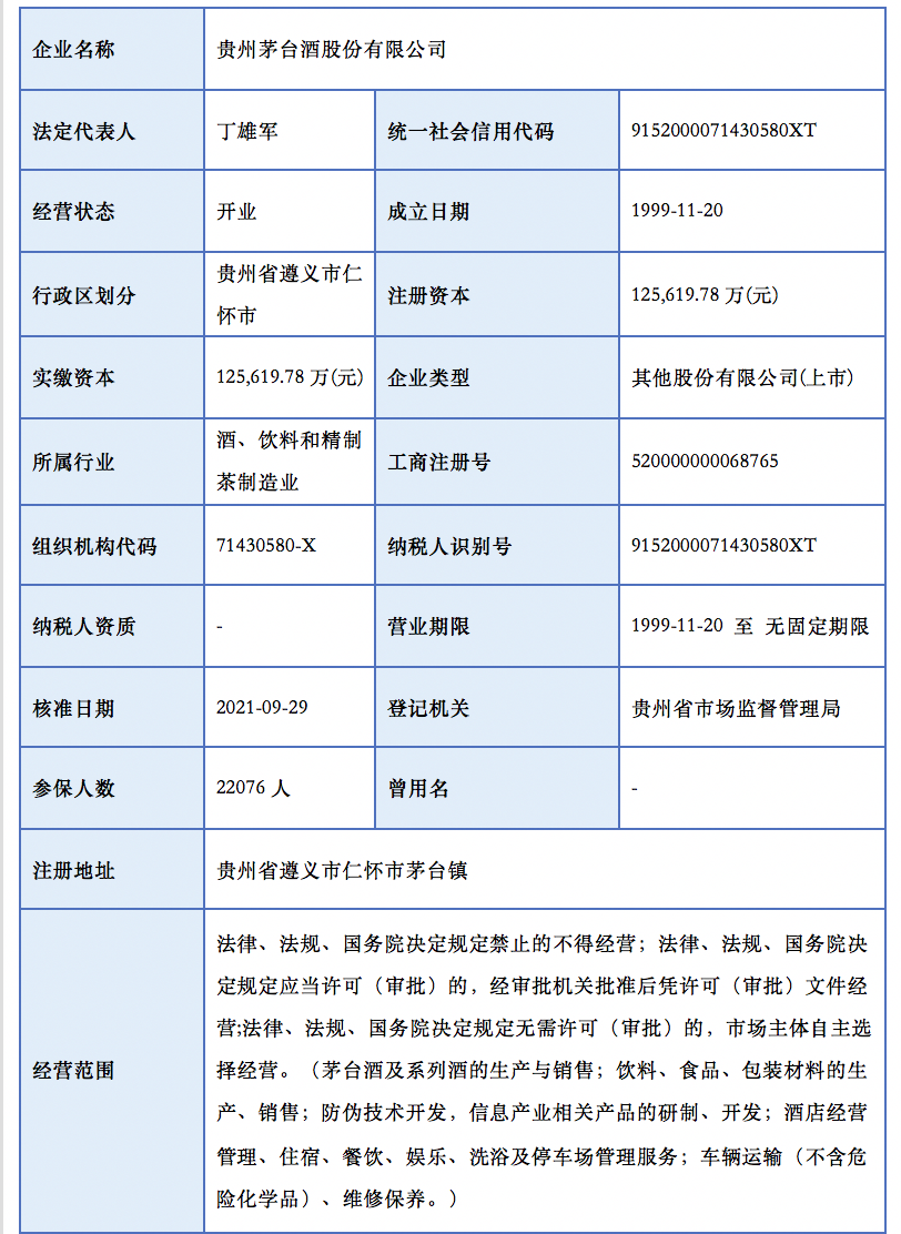 从产品设计、交易结构角度分析i茅台APP载体的价
