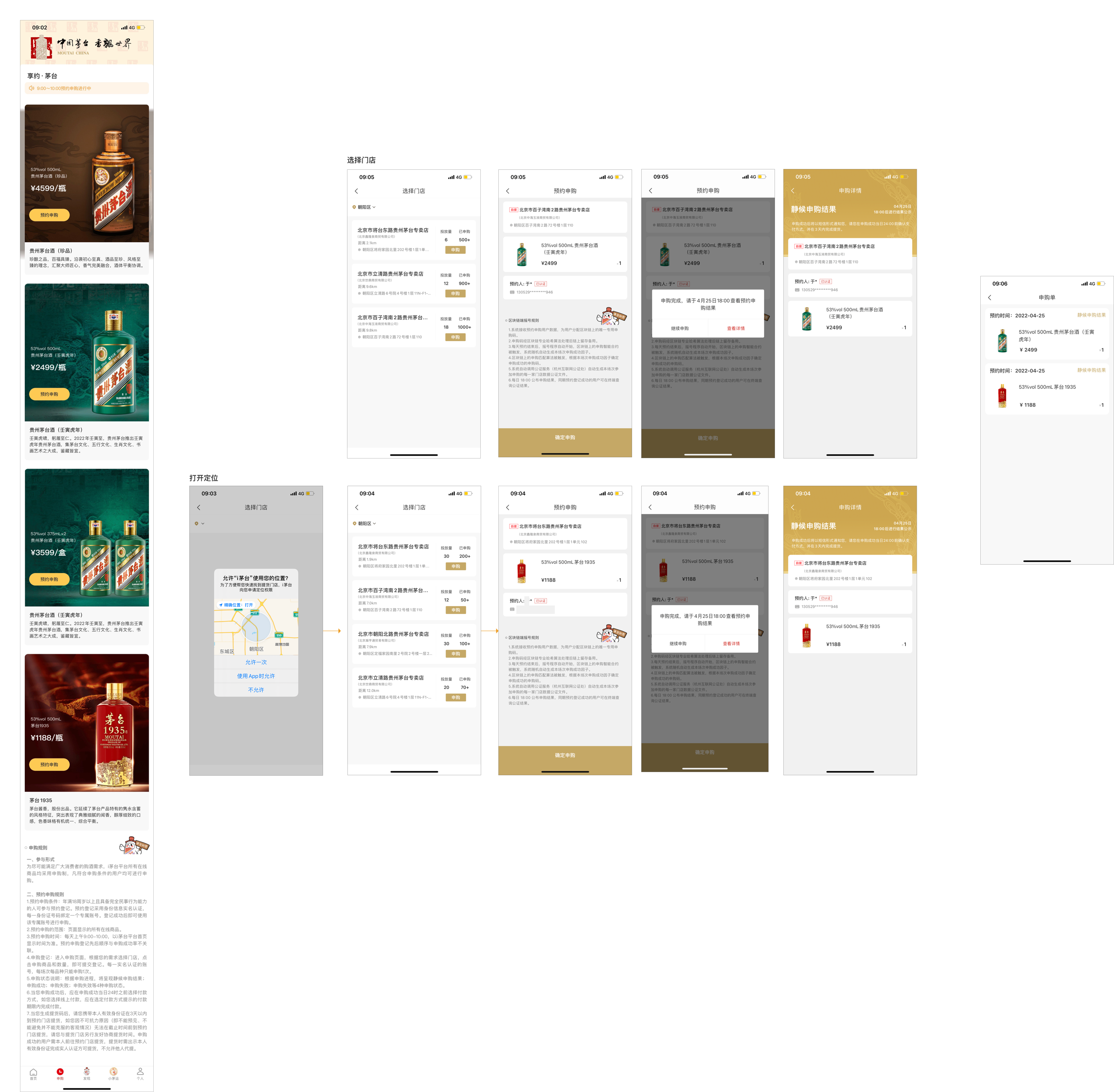 从产品设计、交易结构角度分析i茅台APP载体的价