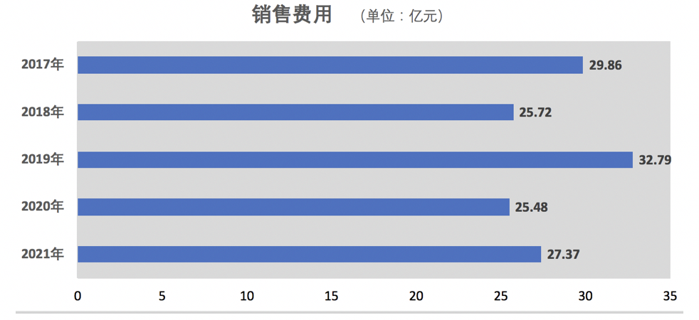 从产品设计、交易结构角度分析i茅台APP载体的价