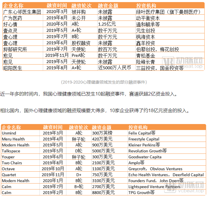 做一个有利可图的产品人