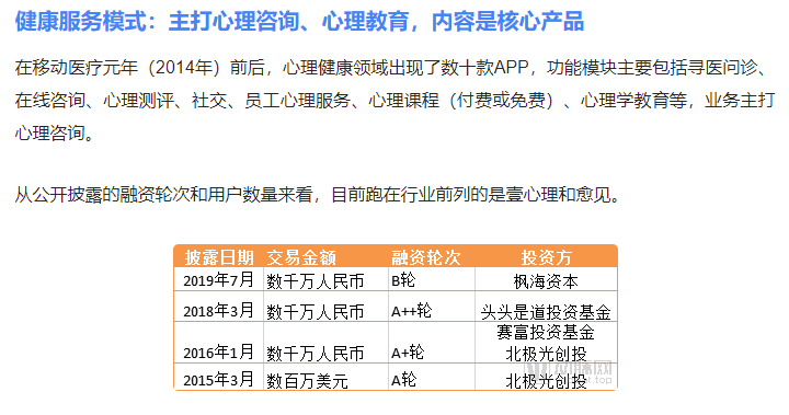 做一个有利可图的产品人