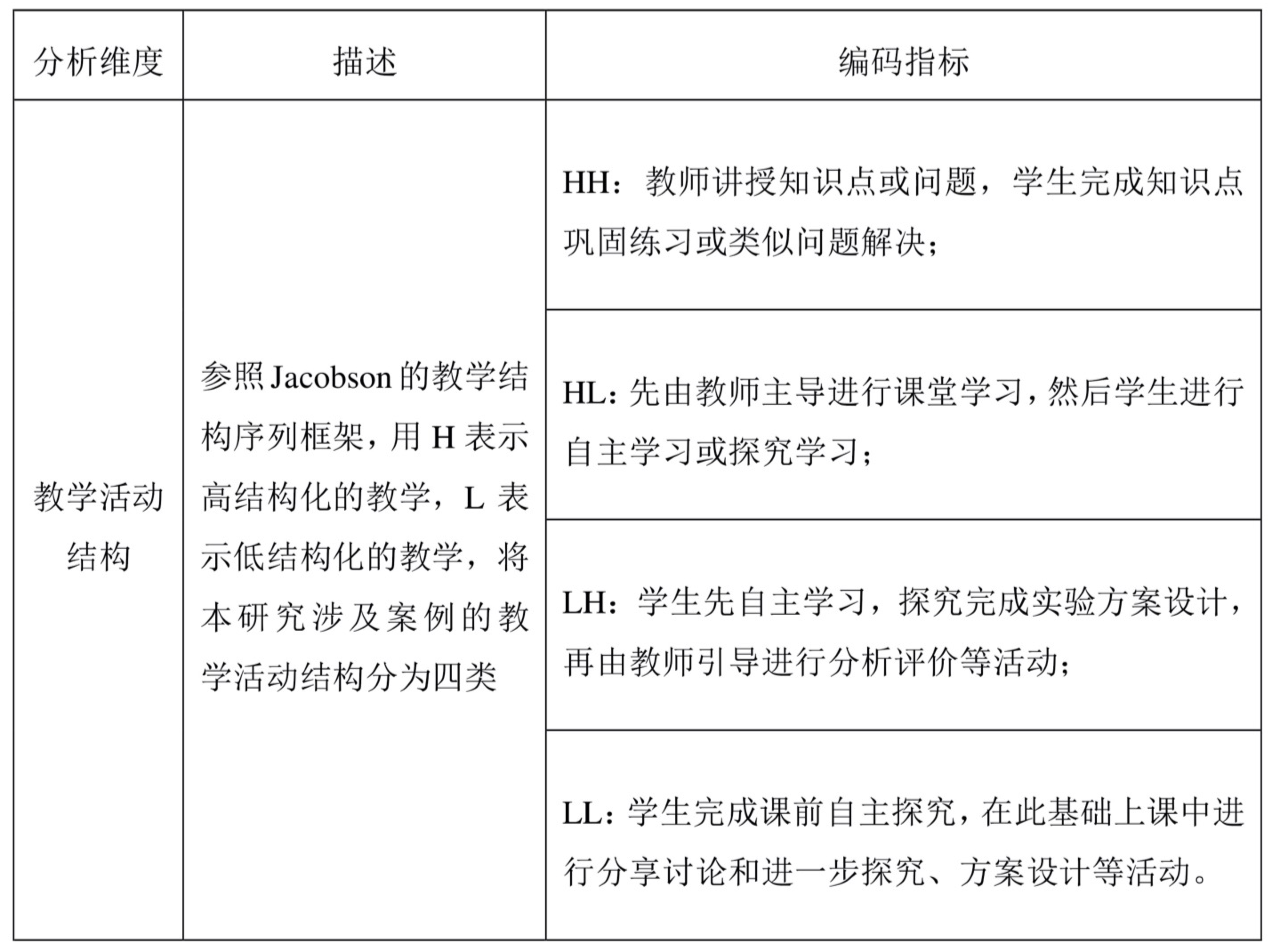 基于“课堂互动”的思考