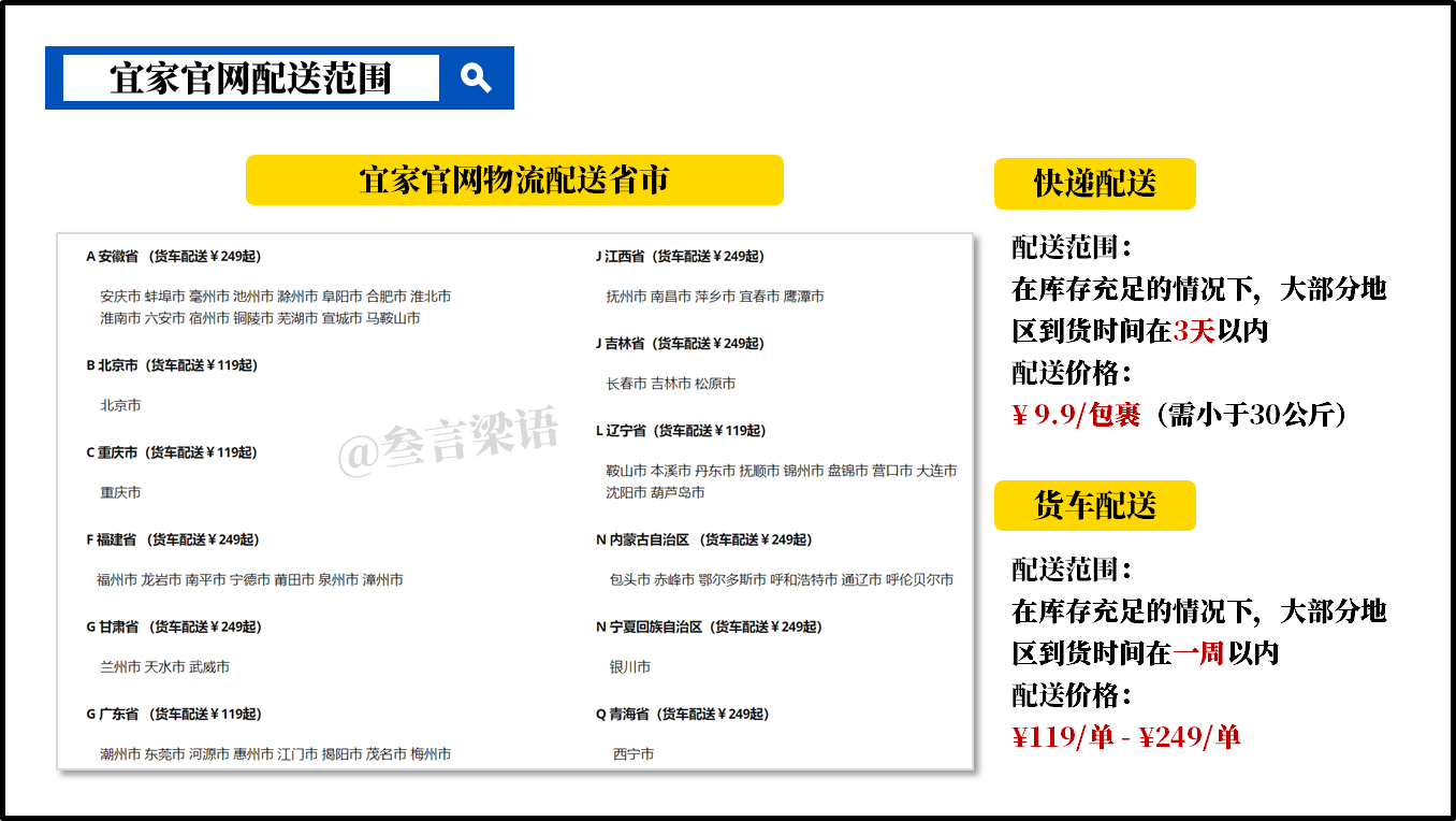 宜家的数字化转型:可圈可点的战略布局